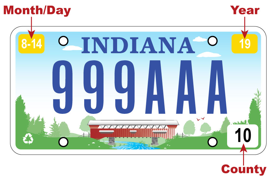 Indiana Standard License Plate Format Indiana Standard License Plate Format
